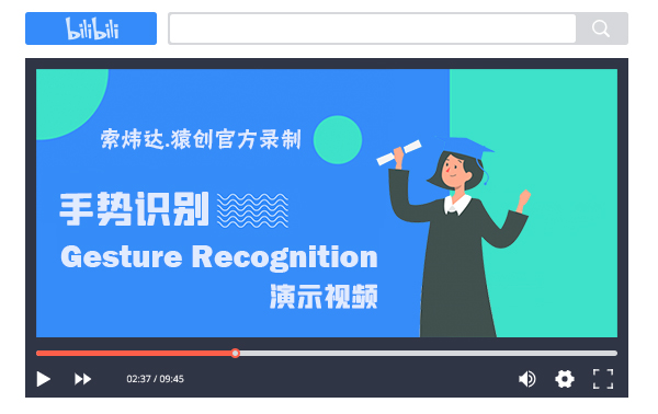 【A380】使用Python+OpenCV+Mediapipe手部跟蹤的手指計(jì)數(shù)器