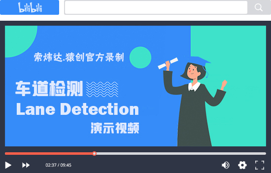 【G142】基于Matlab道路車(chē)道檢測(cè)與跟蹤